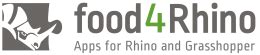Support Email. . Food 4 rhino